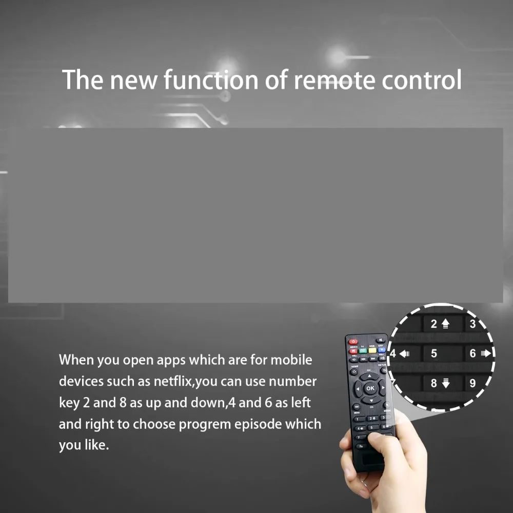10 шт Дешевые A95X F1 Android 8,1 ТВ BOX 2 Гб 16 GB Amlogic S905W 4 ядра 2,4G WI-FI H.265 VP9 UHD 4 K HDMI 2,0 Smart Media Player
