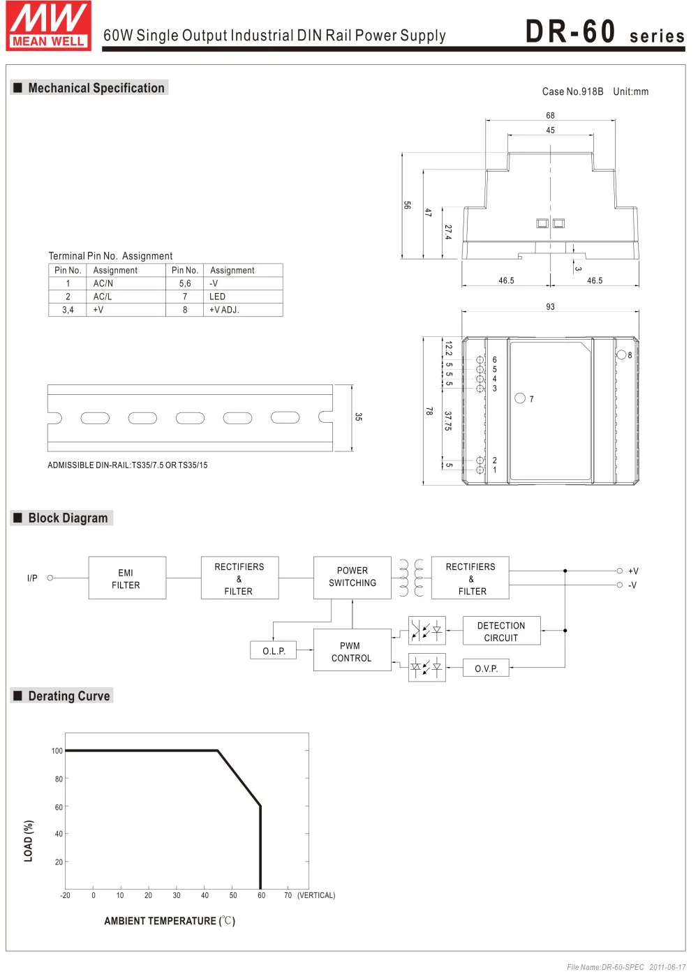 DR-60 Din Rail Тип Питание DR-60-24 DR-60-24/12/18/5 преобразователь переменного тока в постоянный