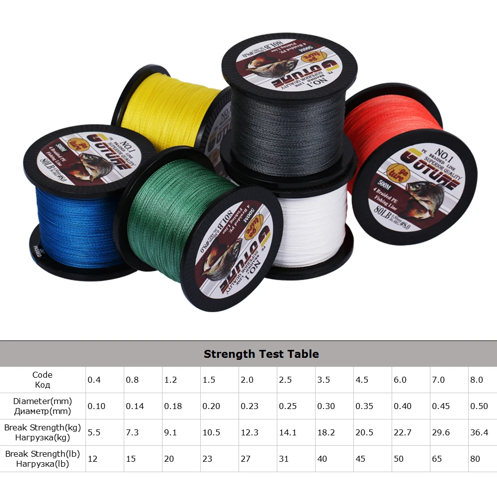 Goture Марка Плетеный Рыбалка линии 500 м/547 ярдов multifilament ПЭ 4 нити шнур 12LB 80LB сильный