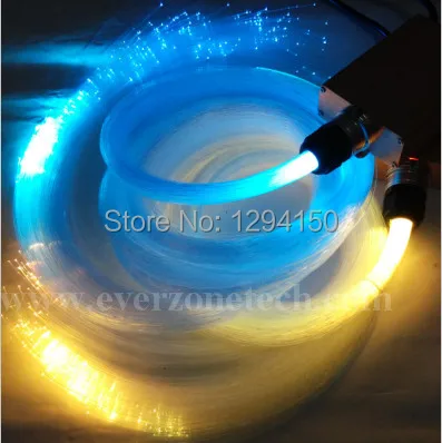 

FY-1-004 200pcs 1.0mm *2m Fashionable LED Decoration DIY Fiber Optic Star Ceiling Kit