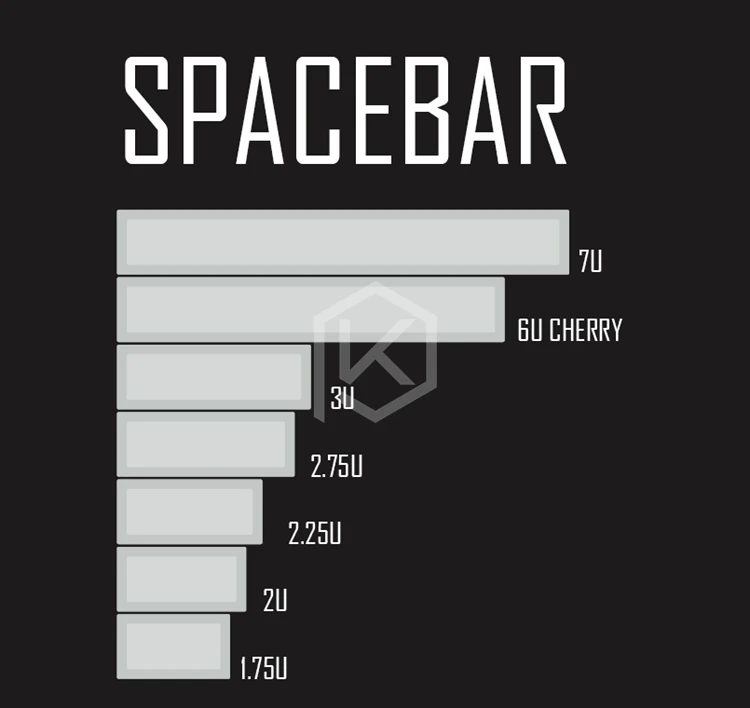 Kpreпаблик 139 японский корневой шрифт Вишневый профиль краситель Sub Keycap набор PBT для gh60 xd60 xd84 cospad tada68 rs96 87 104 fc660