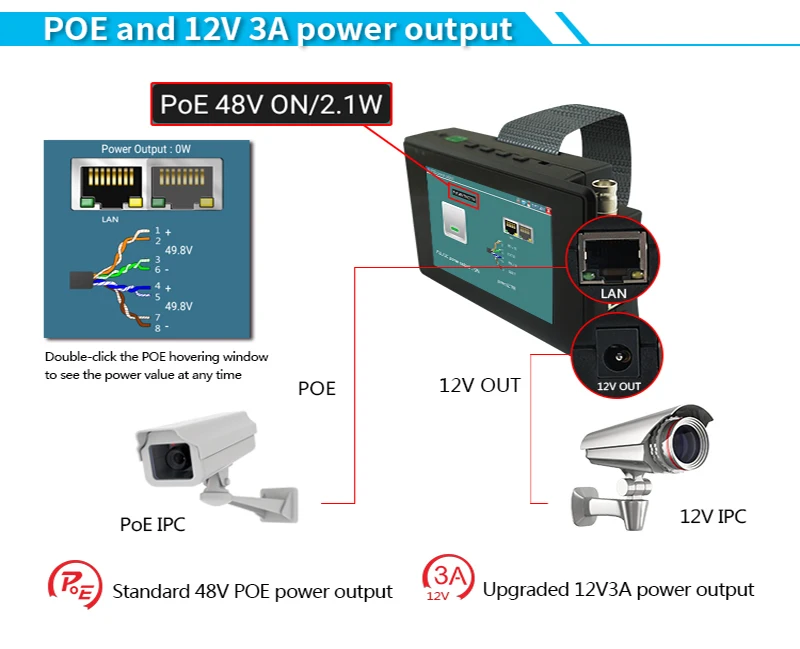 4 дюйма 5 в 1 8MP H.265 IP Камера тестер 5MP AHD TVI CVI CVBS Поддержка камеры с наклоном и поворотом Управление безопасности Камера IP CCTV камера тестер с POE