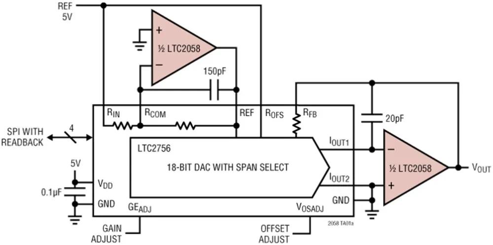 LTC2058IMSE LTC2058HMSE LTC2058 - 36 в малошумный бесступенчатый операционный усилитель |