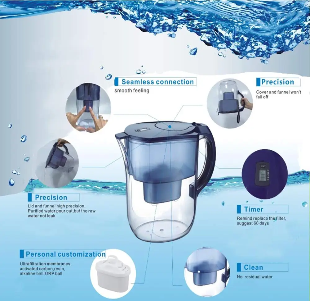 Система фильтрации ионной дистиллированной воды CPAP для увлажнителя BiPAP камера
