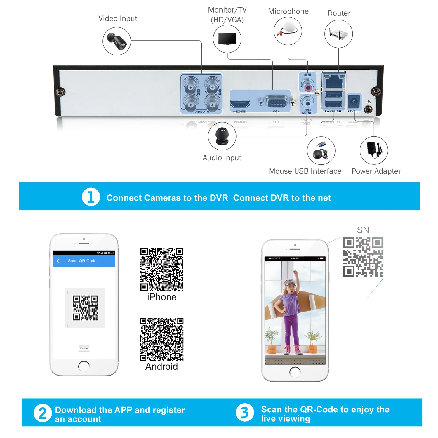 Распродажа для Испании: ANNKE 4CH 5в1 HD TVI CVI IP AHD 1080N 720P HDMI DVR видеорегистратор системы