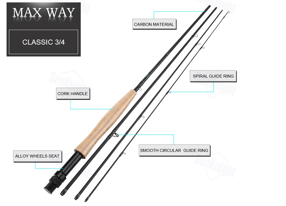 SeaKnight maxway Classic 3/4#4 Сегменты секции 2,1 м углеродный жесткий свет Средний Быстрый секции пробковая ручка Летающая удочка