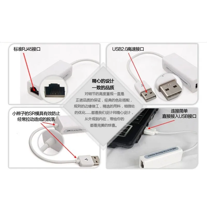 USB Ethernet адаптер к rj45 Lan сетевая карта для Windows 10 8 1 7 XP Mac OS под v10.4 ноутбук ПК|usb to