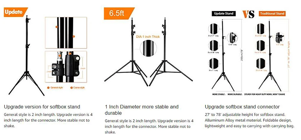 Mount tdog 2400W софтбокс, светильник для фотосъемки, набор 20'x 28' софтбокс 3, 4 гнезда, профессиональный непрерывный светильник, набор 12X45W E27 5500K Bu