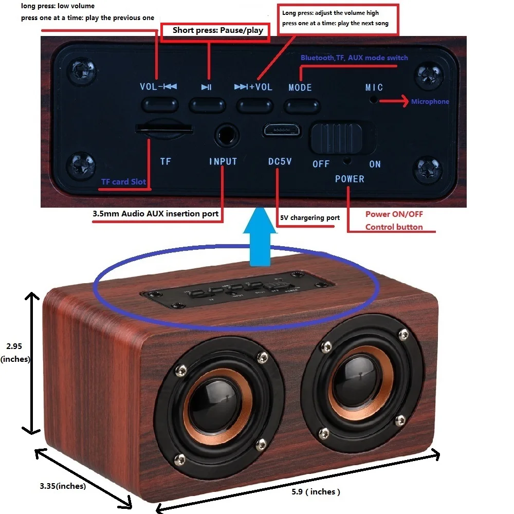 W5 Деревянный беспроводной Bluetooth динамик Портативный hifi шок бас Altavoz TF caixa де сом Саундбар для iPhone Sumsung Xiaomi
