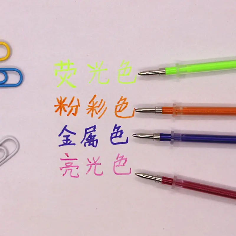 72 шт./компл. 0 8 мм 36 цветов металлическая флуоресцентная Радужная гелевая ручка с
