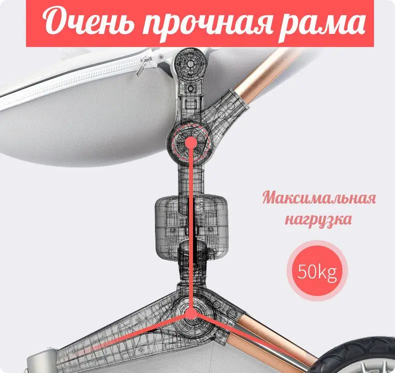 Коляска Hot Mom 360 2 в 1(прогулочный блок и люлька) отличные отзывы, аналог коляски mima xari. Коляска с бесплатной доставкой