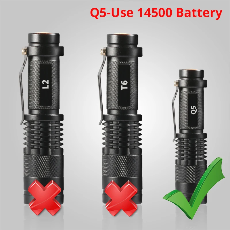 Q5-2000lumens Светодиодный светильник-вспышка Q5 T6 L2, мини портативный фонарь с регулируемым зумом, светильник-вспышка с батареей 14500 и 18650 для велосипеда, светильник - Испускаемый цвет: Q5-2000lumens
