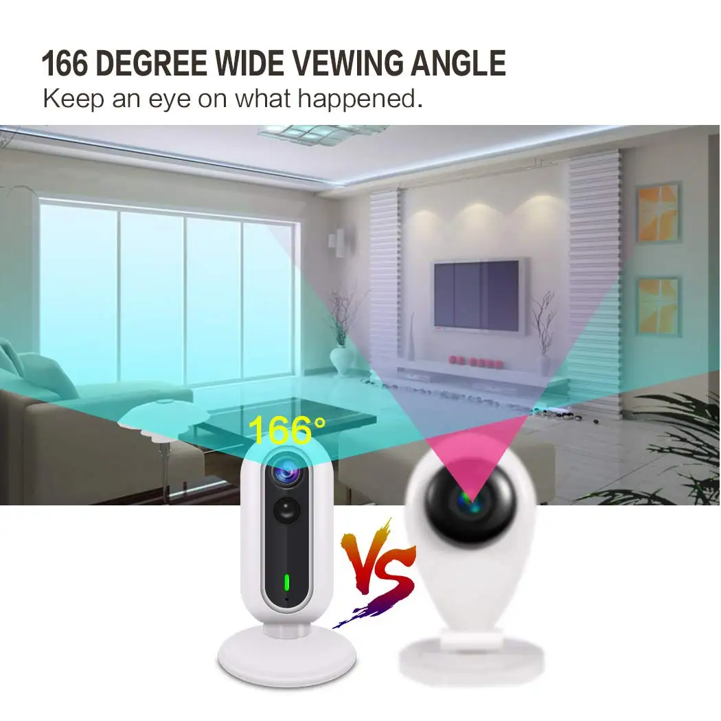 Безопасности Camere 1080 P HD и поддержкой Wi-Fi IP Камера домашняя беспроводная камера видеонаблюдения объектив «рыбий глаз», Ночное видение, 2-полосная аудио