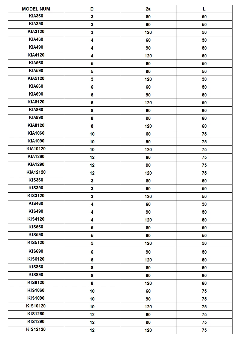 Сплав 60/90/120 градусов Вольфрам фрезы для контурной обработки трехлопастной нож для снятия фаски с ЧПУ фрезерные инструменты для углеродистой стали