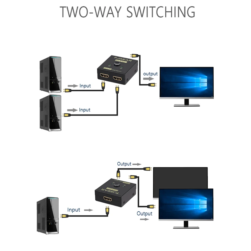 HDMI-commpatible Switch Box Selector 2 in 1 out Distributor Computer Moniter Bidirectional Conversion Splitter | Компьютеры и офис