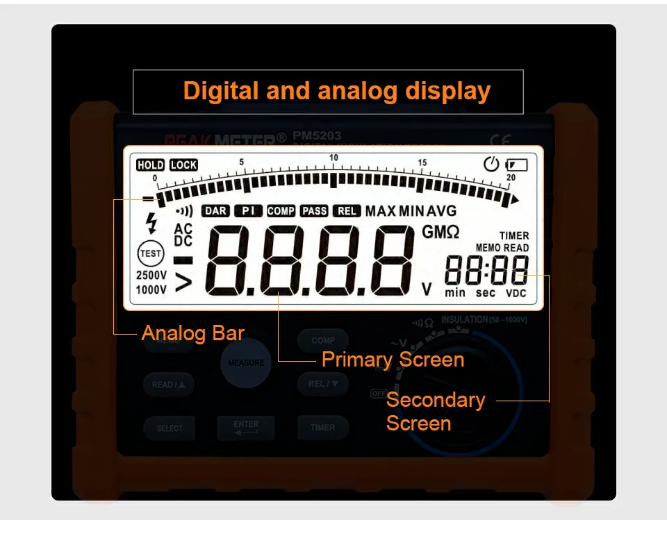 PEAKMETER Аналоговый Цифровой 1000 В PM5203 тестер сопротивления изоляции мегомметром сопротивление Земли Тестер Мегаомметр