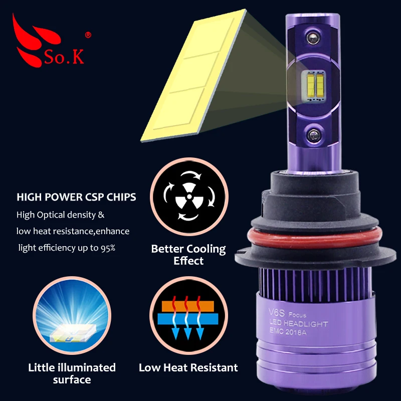 

hi / lo H7 LED H4 H1 H3 H7 H11 HB4 9006 HB3 9005 Car LED Headlight Bulbs with Chip Auto Lamp Fog Lights 6000K 12V 24V
