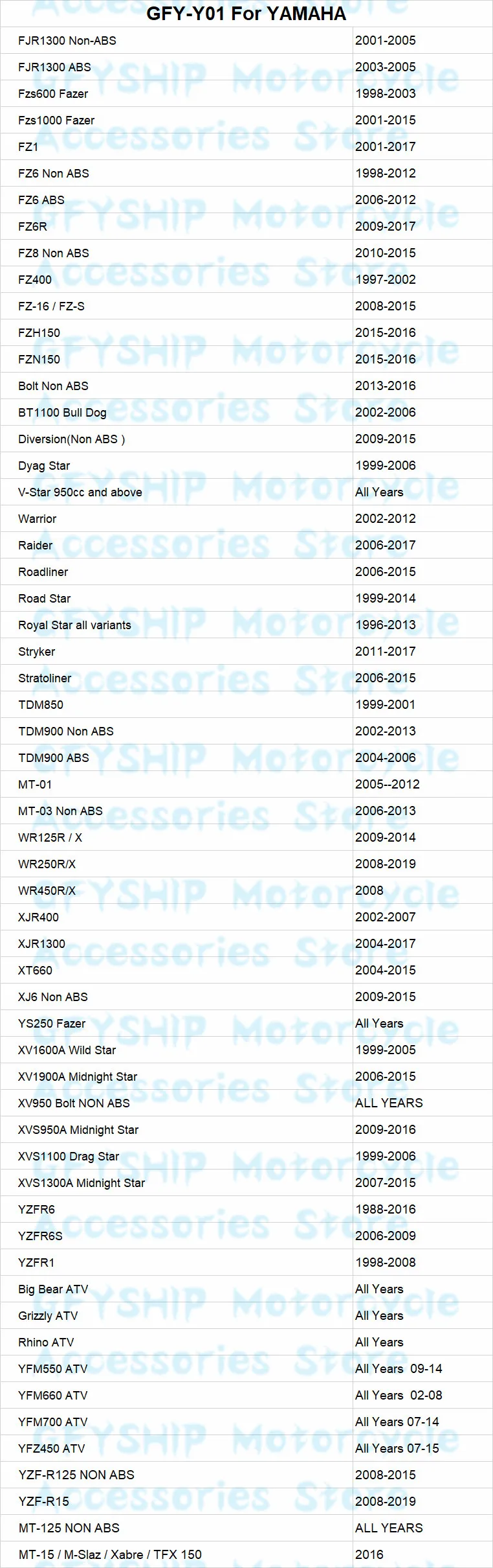 Мотоцикл цифровой метр Moto lcd 1-6 ступенчатая передача индикатор для Yamaha FZ16 FZ-S FZH 150 FZN YZF R1 R6 R6S аксессуары для мотоциклов