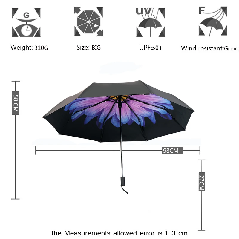 Складной зонт сушилка ветростойкий Автоматический Компактный механизм для