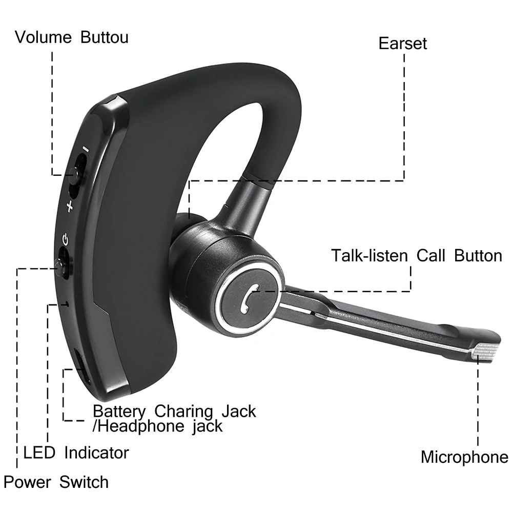 Бизнес Bluetooth Headsett Беспроводные наушники с микрофоном 9 часов время разговора