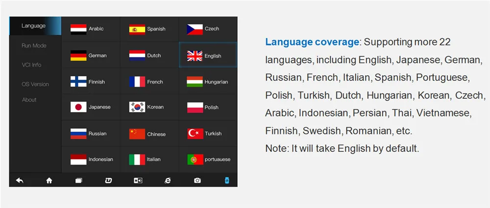 Vpecker E4 OBD2 Wifi/Bluetooth OBD 2 Автомобильный сканер+ 8 дюймовый Android Vpecker планшет ODB 2 Автосканер диагностические инструменты