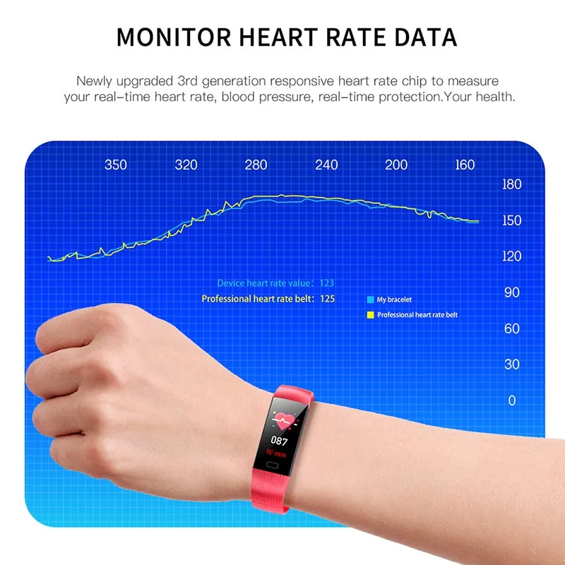 100% Original Z6 Pro Smart Bracelet Real-time Heart Rate Monitor Fitness Tracker Wristband Waterproof Blood Pressure Stopwatch |