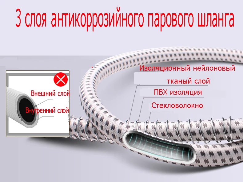 Подлинный Двойной отпариватель гладильная машина бытовой утюг мини ручной небольшой подвесной гладильная машина для одежды