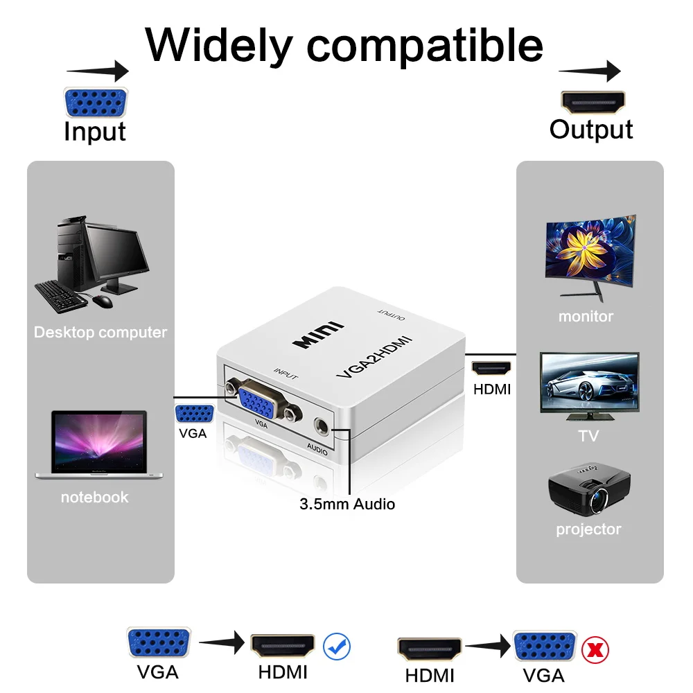 Высококачественный мини адаптер VGA HDMI конвертер VGA2HDMI цифровой аналоговый HD 1080p