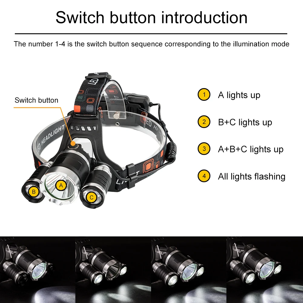 Зарядка через USB фонарь головной светильник T6 + R2 светодиодный налобный 4 режима