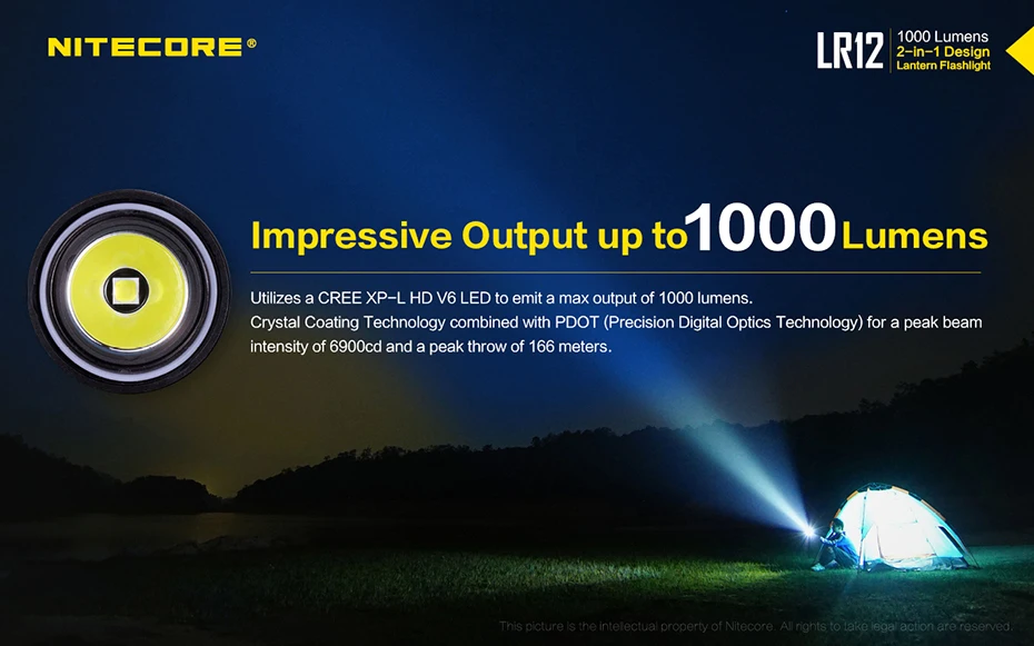 NITECORE LR12 ультра яркий мини-фонарик два в одном кемпинг прожектор многоцелевой фонарик