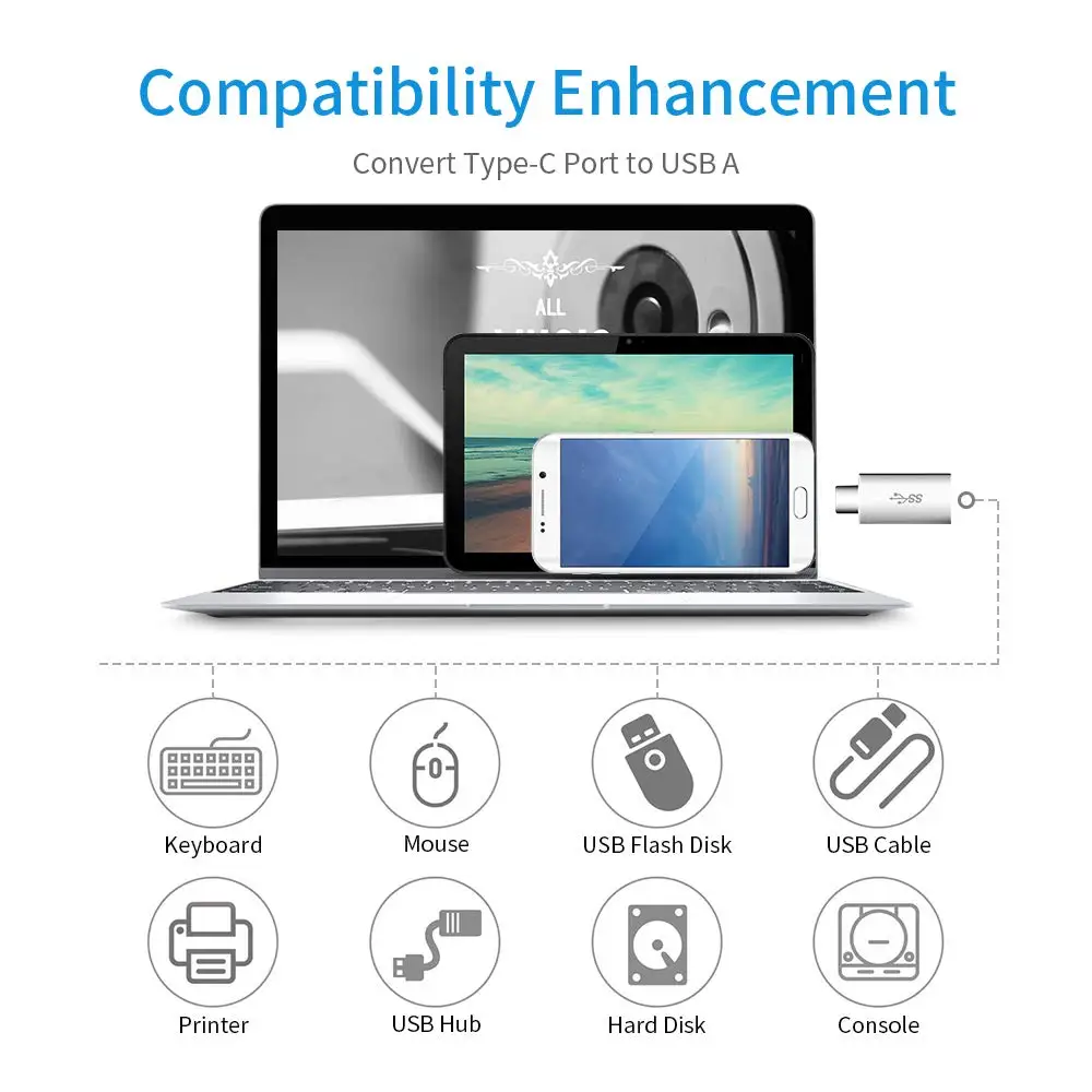 Адаптер Onvian OTG Type C USB 3 0 Male to 1 Female к адаптеру для ноутбука Samsung Huawei|Переходники и