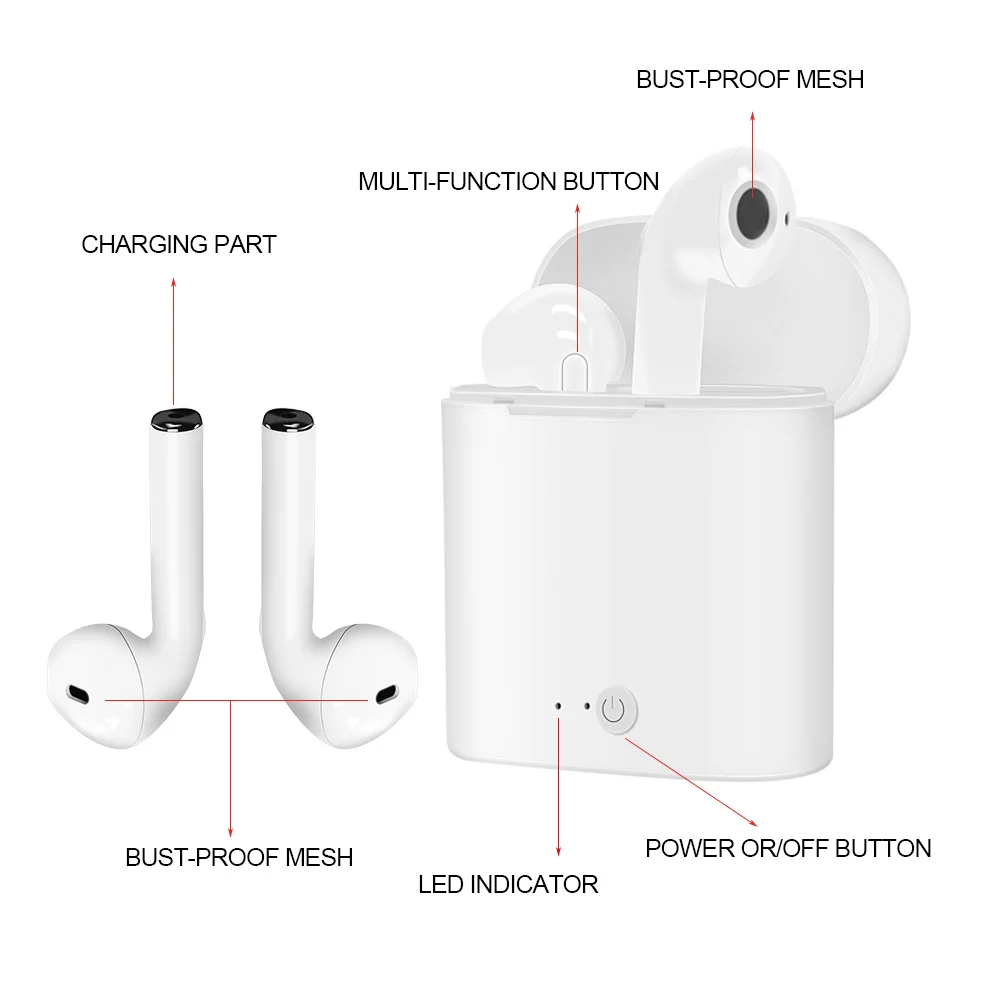 I7s TWS Спортивная Bluetooth гарнитура с стерео беспроводным микрофоном беспроводная
