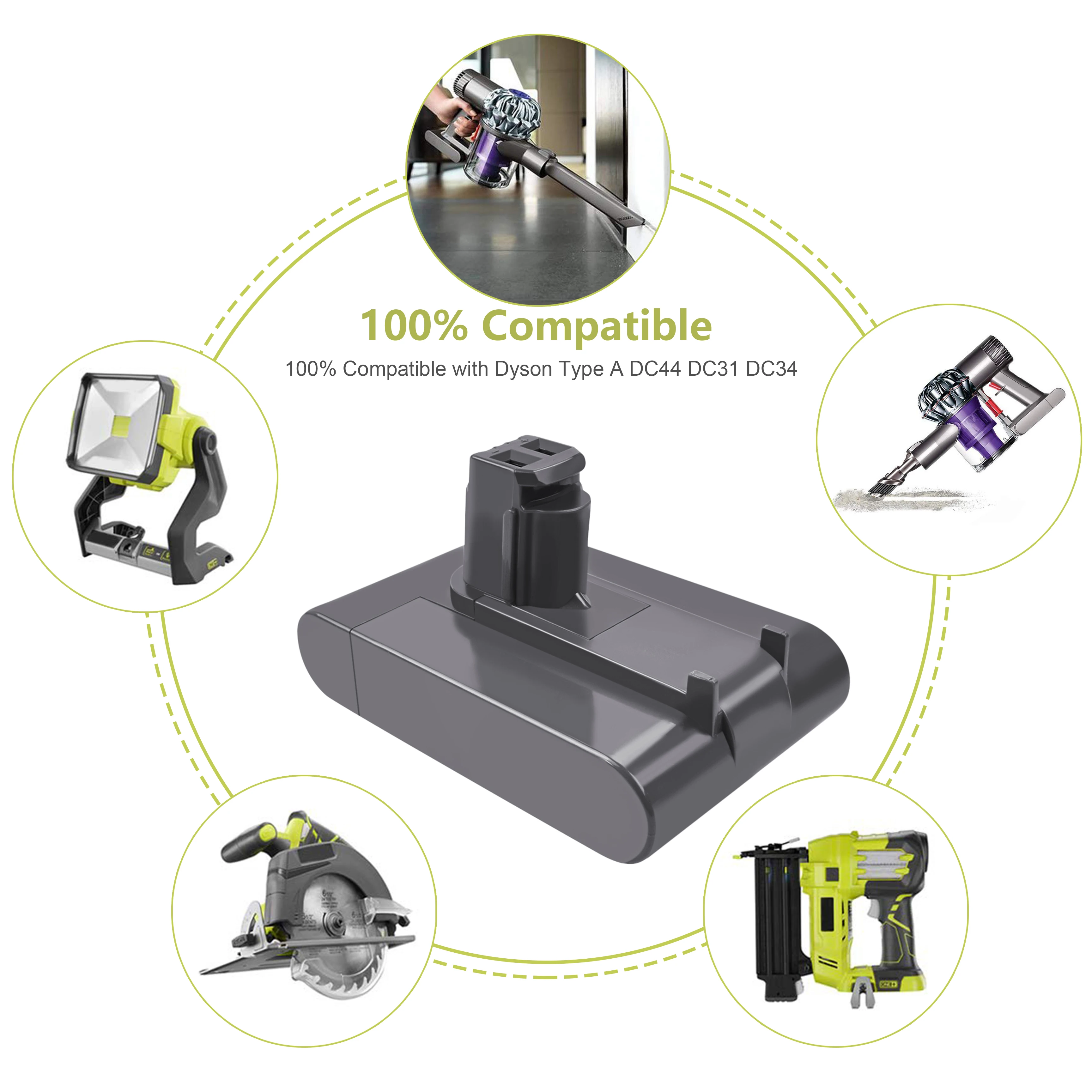 

Powtree 22.2V 2200mAh DC31 DC31A Battery for Dyson DC31 DC34 DC35 DC44 DC 45 Animal Handheld Vacuum Cleaner L30