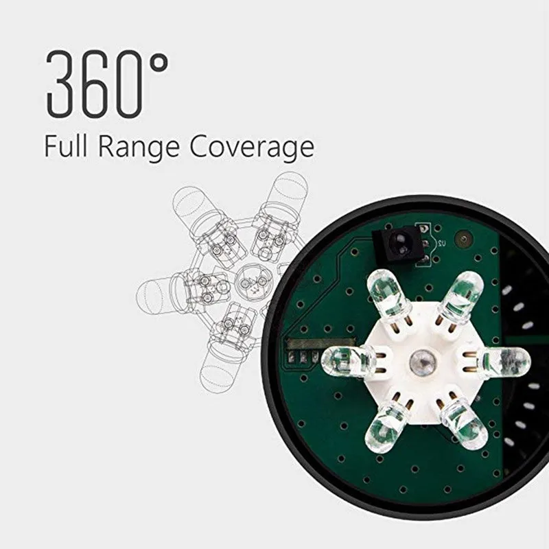 Фото Broadlink RM Mini3 универсальное автомобильное зарядное устройство с WiFi/ИК/4G Broadlink RM Mini3 универсальное автомобильное зарядное устройство с WiFi/ИК/4G