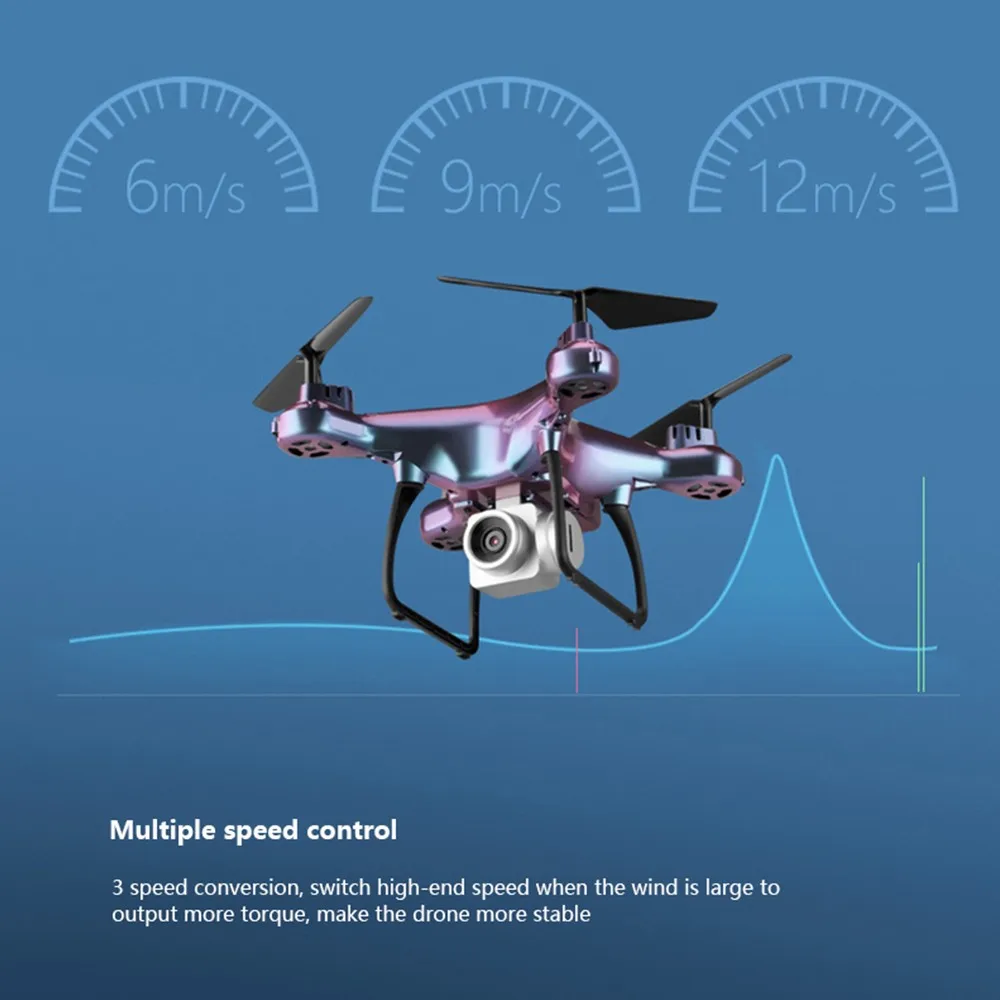 

X20 chameleon RC Quadcopter 4K HD camera WiFi Aerial Photography Professional Drone long Flight 25 Minutes Rc Helicopter dron