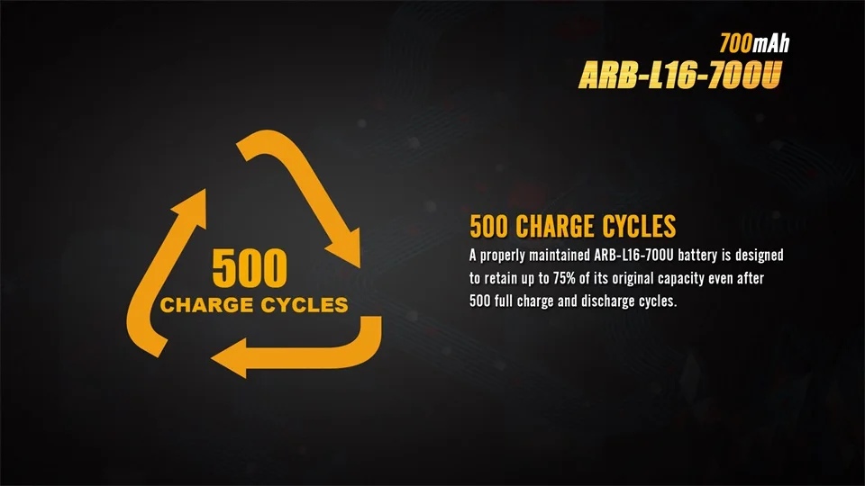 Аккумулятор для зарядки Fenix ARB L16 700U 700mAh 16340 USB (1 шт.)|batteries batteries|battery battery batterybattery |