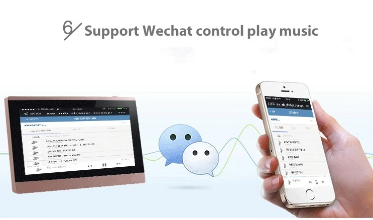 7-дюймовый планшет с белой этикеткой на стене умный сенсорный экран планшетный ПК