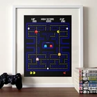 Плакат Pac, печать видеоигр, Atari, ретро игровая Картина на холсте, аркадная игра, гейк, плакат для мальчиков, игровая комната, настенное искусство, Декор