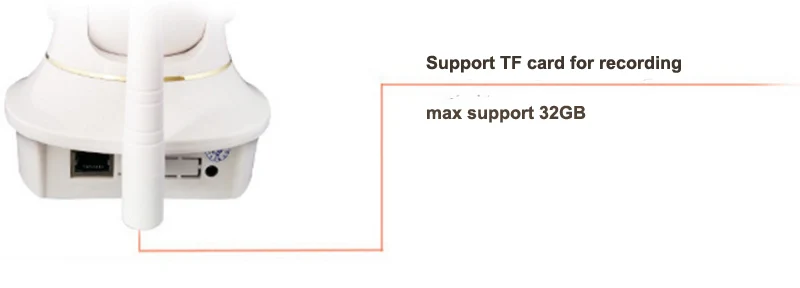 Беспроводной безопасности сети панорамирования/наклона WI FI IP Камера 720 P HD для