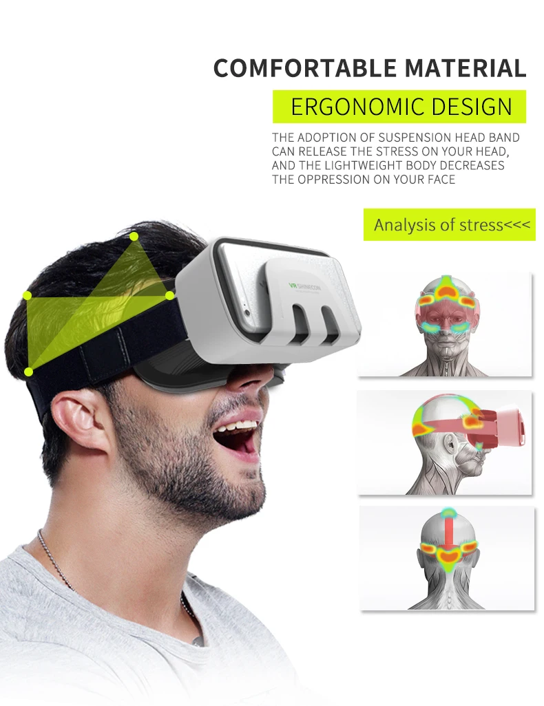 Виртуальной реальности VR Box VR SHINECON 3D очки гарнитура для 4,7-6," смартфон Захватывающий игровой+ геймпад и портативный Imax кинотеатр
