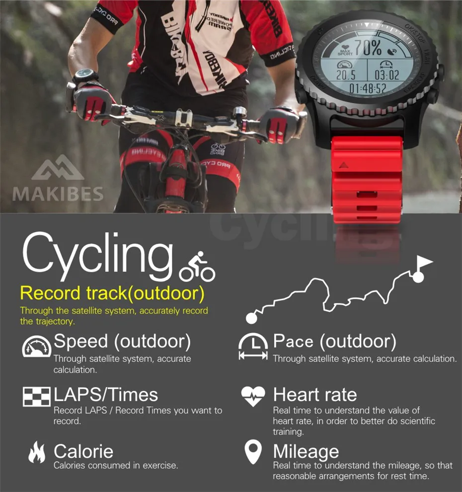 Новые смарт-часы Makibes G07 GPS Multisport, для мужчин и женщин, GPS трекер активности, динамический пульс, IP68, умные часы для Android ios