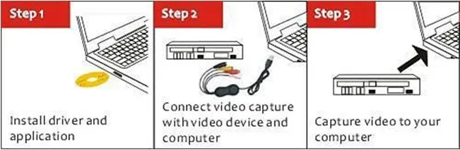 EZCAP захват видео через USB аудио, конвертер VHS в DVD производитель, захват аналогового видео от VHS, 8 мм, видеокамера к ПК, Win10