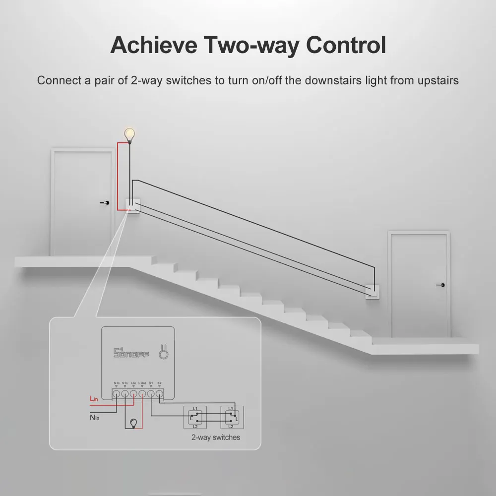 3 шт. Sonoff MINI DIY Smart Switch 10A 2 способа дистанционного управления Wifi переключатель