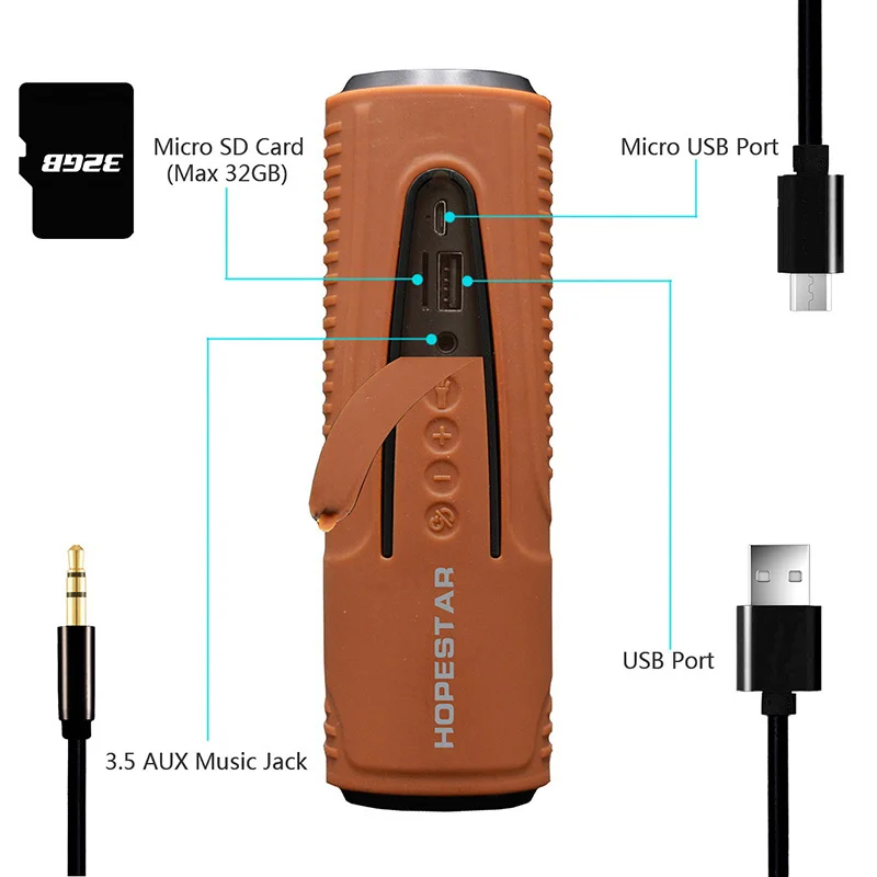 Умные Bluetooth колонки новая Автомобильная Водонепроницаемая Портативная