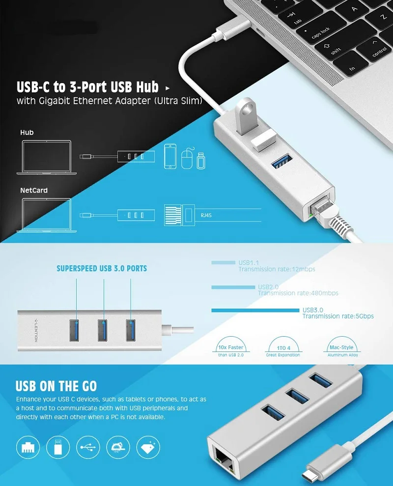 Тип с разъемами типа C и 3-Порты и разъёмы USB 3,0 концентратор с Gigabit Ethernet сетевой адаптер для Apple MacBook 12 MacBook Pro 13/15 Chromebook ПК с ОС Windows
