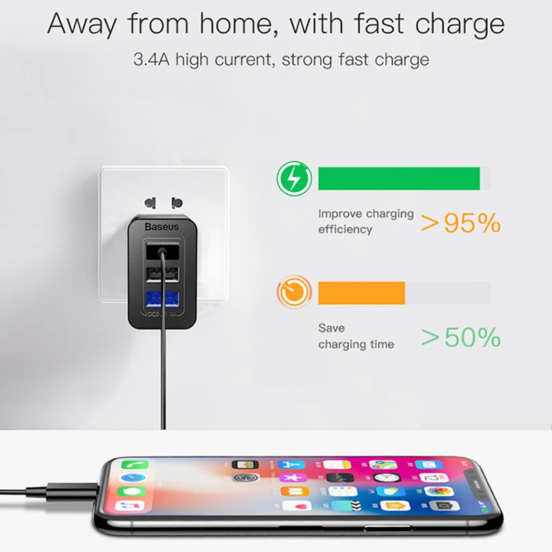Baseus Универсальное зарядное устройство USB 2.4A адаптер для путешествий настенное зарядное устройство для iPhone samsung S9 S8 Xiaomi, бесплатный переключатель в разъем EU/US/UK