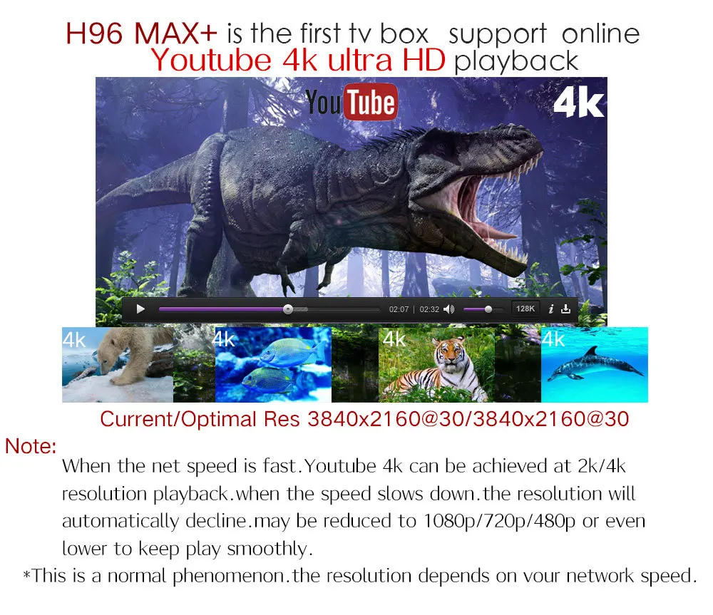 Android H96 MAX Plus Smart TV Box 4 Гб ОЗУ 32/64 ПЗУ Wifi RK3328 Четырехъядерный 4K H.265 медиаплеер |