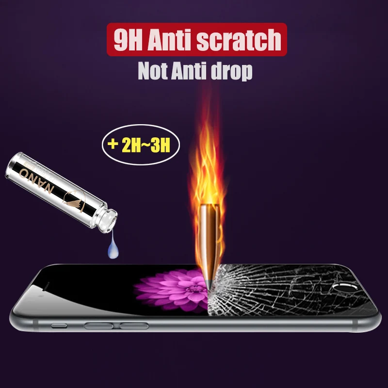 1mL NANO Liquid Glass Screen Protector Oleophobic Coating Universal for iPhone Samsung Xiaomi Anti Scratch Shock Film | Мобильные