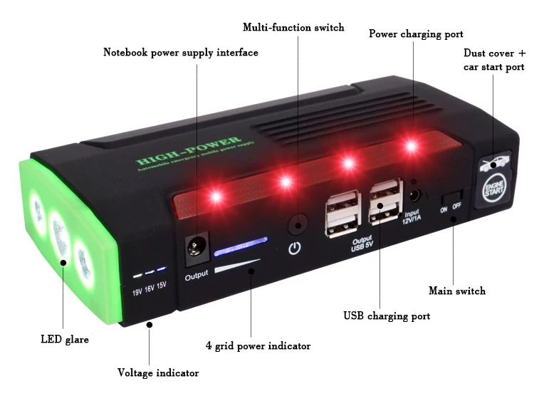 Супер мощный стартер для автомобиля внешний аккумулятор 600 А портативный бустер