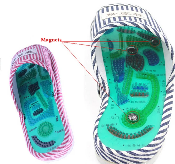 Массажер полосатый для ног уход за здоровьем акупунктурный массаж плоские